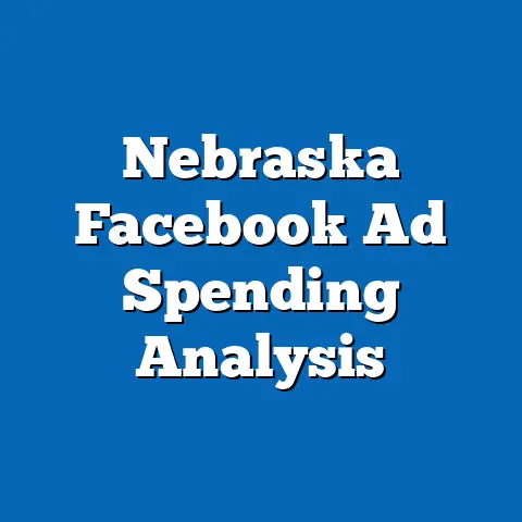 Nebraska Facebook Ad Spending Analysis
