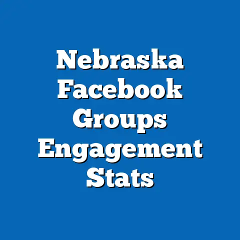 Nebraska Facebook Groups Engagement Stats