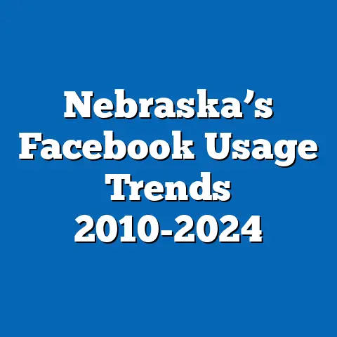 Nebraska’s Facebook Usage Trends 2010-2024