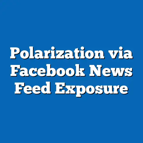Polarization via Facebook News Feed Exposure