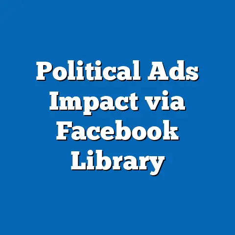 Political Ads Impact via Facebook Library