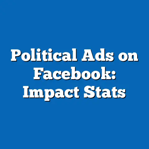 Political Ads on Facebook: Impact Stats