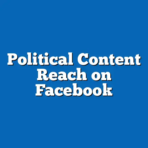 Political Content Reach on Facebook