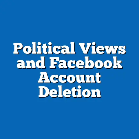 Political Views and Facebook Account Deletion