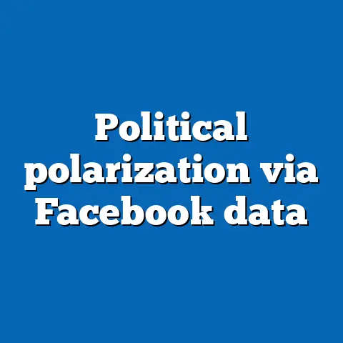Political polarization via Facebook data
