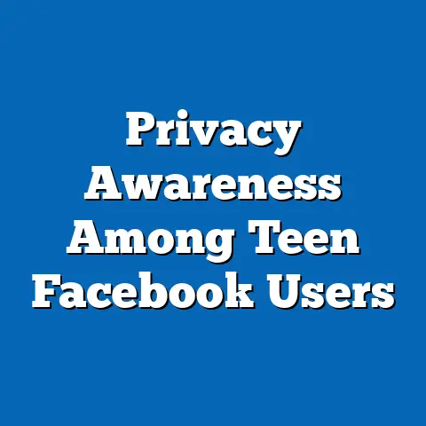 Privacy Awareness Among Teen Facebook Users