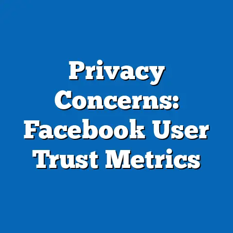 Privacy Concerns: Facebook User Trust Metrics