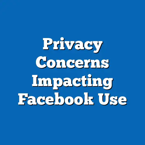 Privacy Concerns Impacting Facebook Use