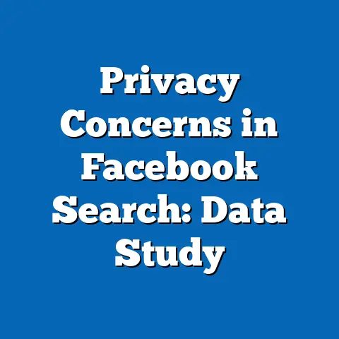 Privacy Concerns in Facebook Search: Data Study