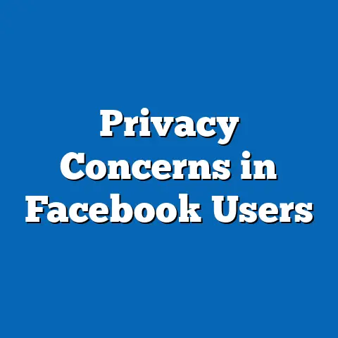 Privacy Concerns in Facebook Users
