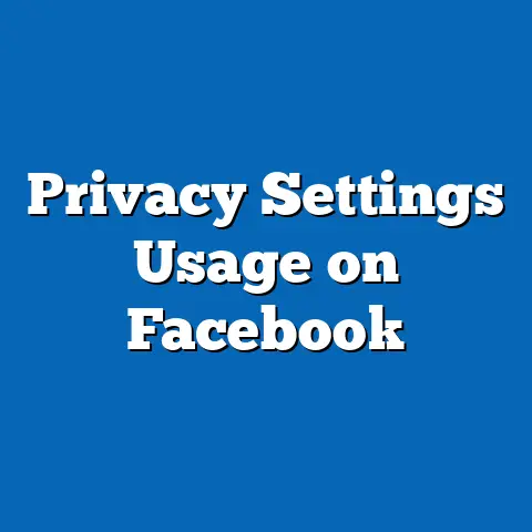 Privacy Settings Usage on Facebook