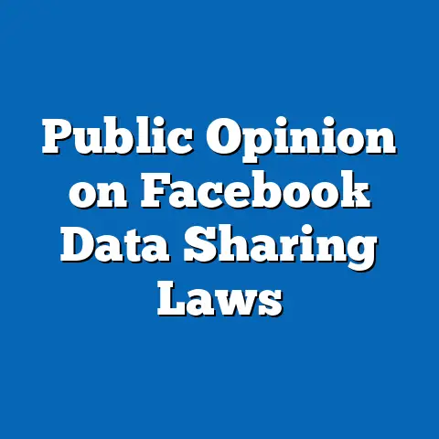 Public Opinion on Facebook Data Sharing Laws