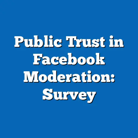 Public Trust in Facebook Moderation: Survey