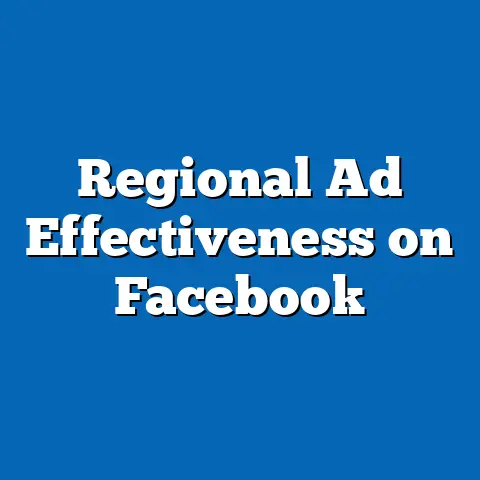 Regional Ad Effectiveness on Facebook