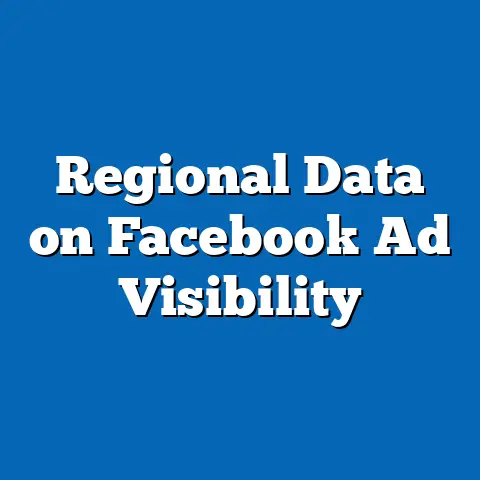 Regional Data on Facebook Ad Visibility