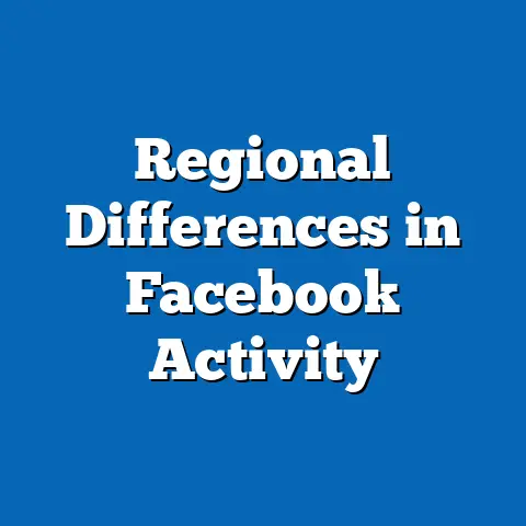 Regional Differences in Facebook Activity