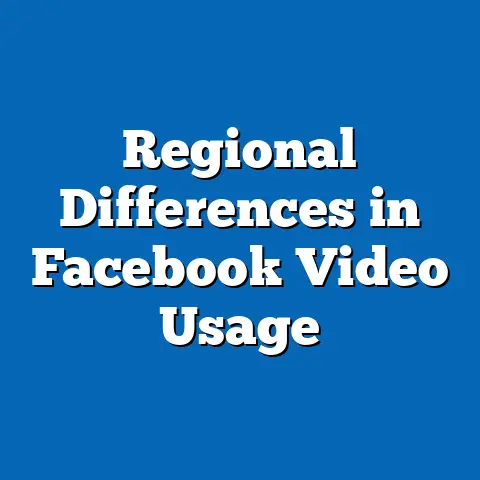 Regional Differences in Facebook Video Usage