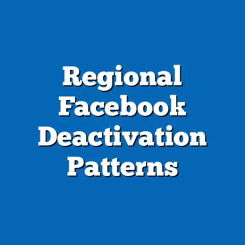 Regional Facebook Deactivation Patterns
