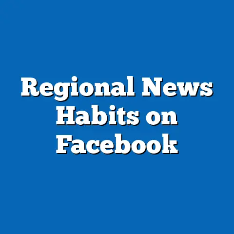 Regional News Habits on Facebook