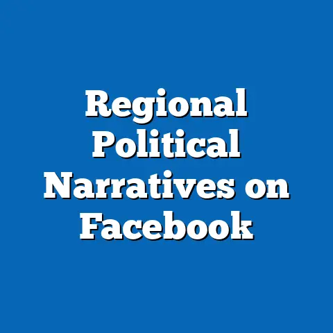 Regional Political Narratives on Facebook
