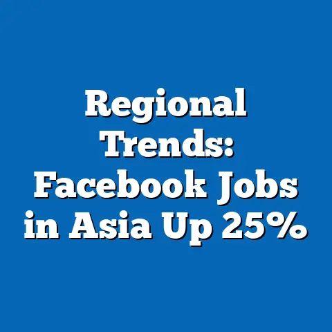 Regional Trends: Facebook Jobs in Asia Up 25%