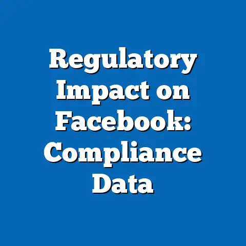 Regulatory Impact on Facebook: Compliance Data