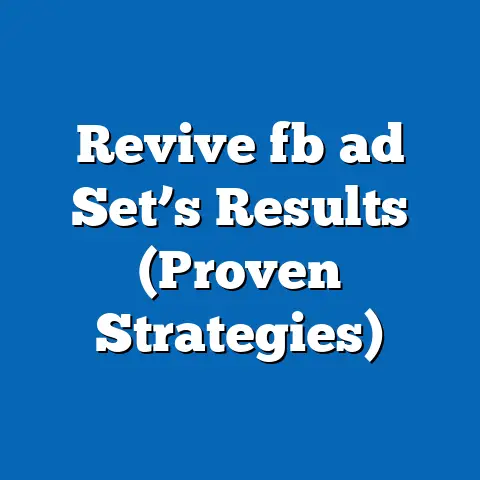 Revive fb ad Set’s Results (Proven Strategies)