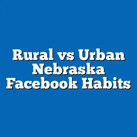Rural vs Urban Nebraska Facebook Habits