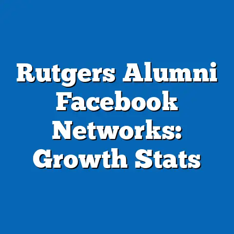 Rutgers Alumni Facebook Networks: Growth Stats