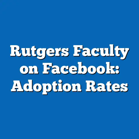 Rutgers Faculty on Facebook: Adoption Rates