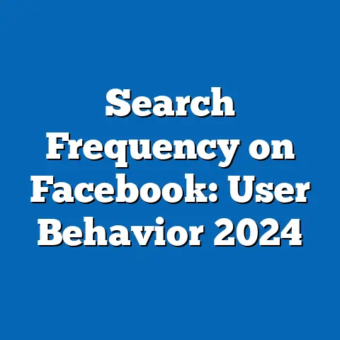 Search Frequency on Facebook: User Behavior 2024