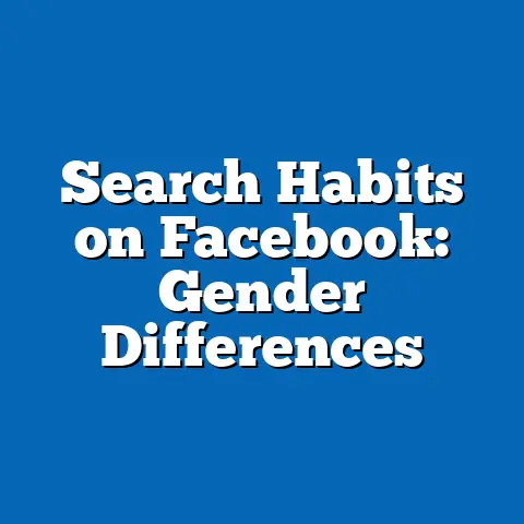 Search Habits on Facebook: Gender Differences