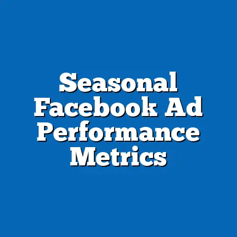 Seasonal Facebook Ad Performance Metrics