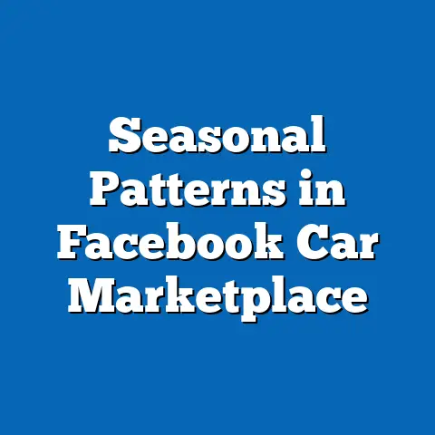 Seasonal Patterns in Facebook Car Marketplace