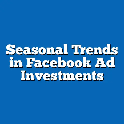 Seasonal Trends in Facebook Ad Investments