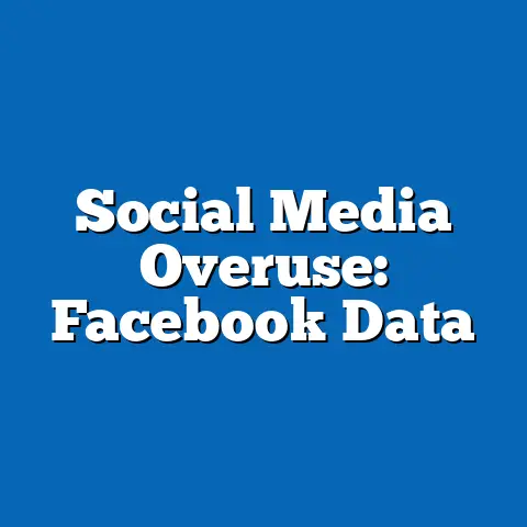 Social Media Overuse: Facebook Data