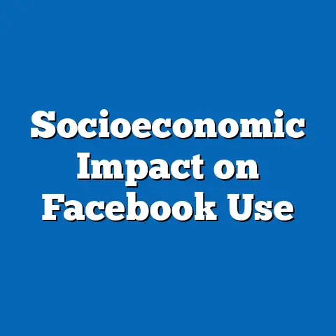 Socioeconomic Impact on Facebook Use