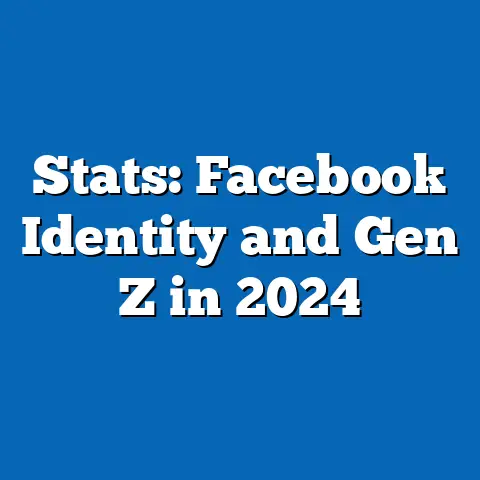 Stats: Facebook Identity and Gen Z in 2024