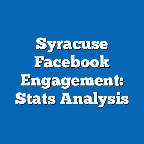 Syracuse Facebook Engagement: Stats Analysis