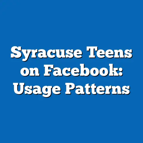Syracuse Teens on Facebook: Usage Patterns