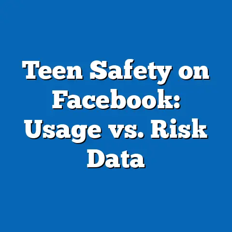 Teen Safety on Facebook: Usage vs. Risk Data