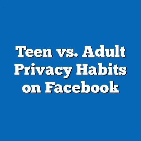 Teen vs. Adult Privacy Habits on Facebook
