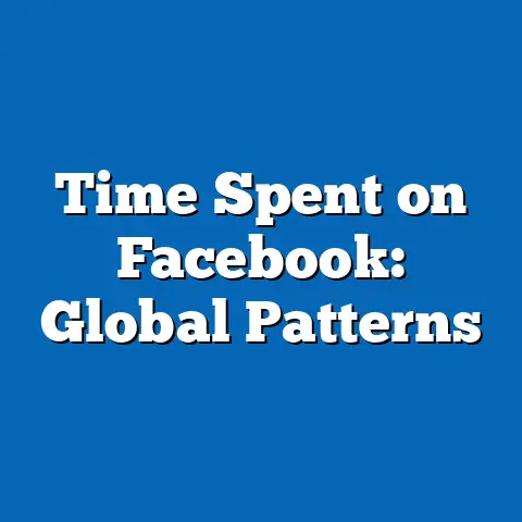 Time Spent on Facebook: Global Patterns