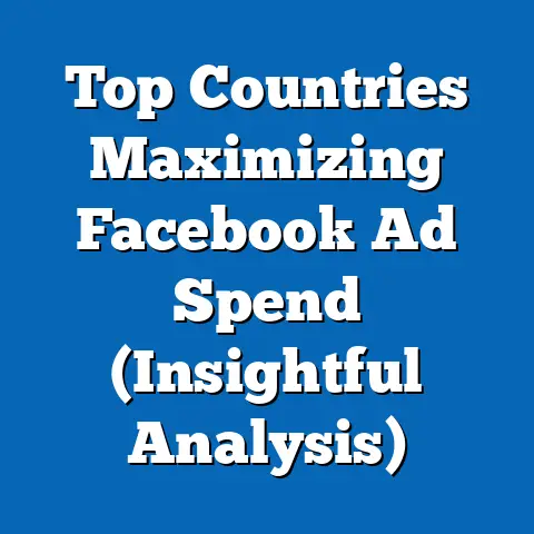 Top Countries Maximizing Facebook Ad Spend  (Insightful Analysis)