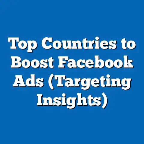 Top Countries to Boost Facebook Ads  (Targeting Insights)