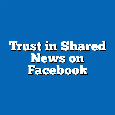 Trust in Shared News on Facebook