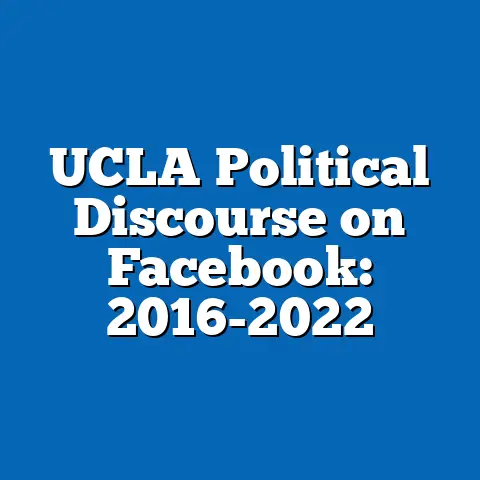 UCLA Political Discourse on Facebook: 2016-2022
