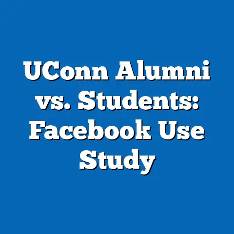UConn Alumni vs. Students: Facebook Use Study