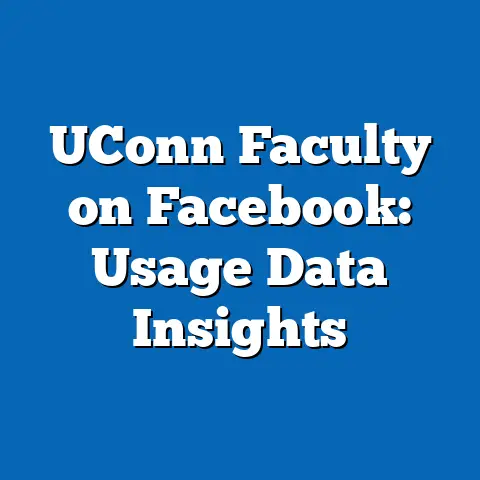 UConn Faculty on Facebook: Usage Data Insights