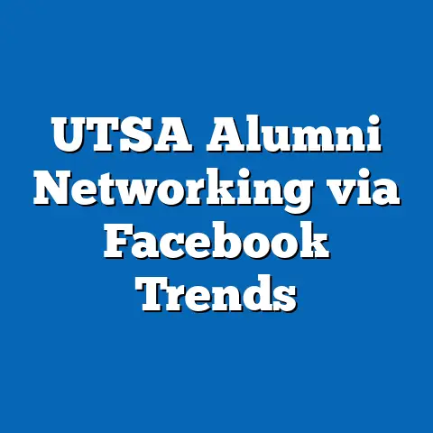 UTSA Alumni Networking via Facebook Trends